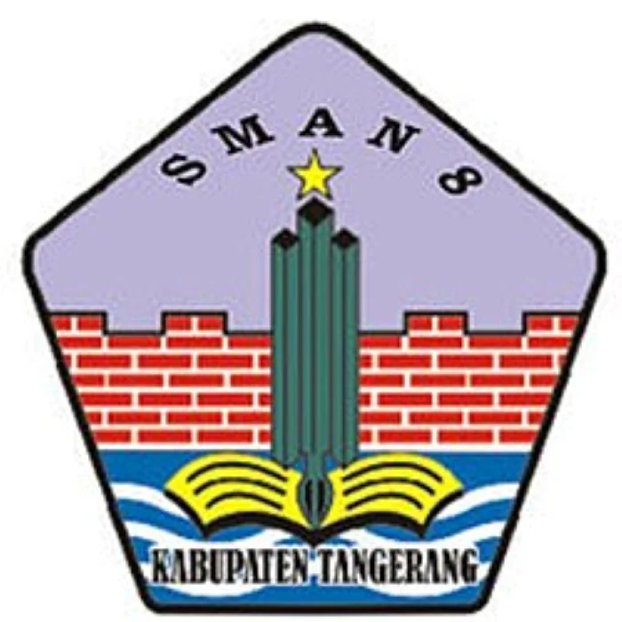SMAN 8 Kabupaten Tangerang
